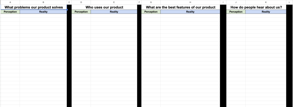 Marketing perception vs reality worksheet screenshot